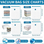 1-10Pack Vacuum Storage Bags, Space Saver Bags Compression for Comforters and Blankets, Sealer Clothes Travel Packing Organizer
