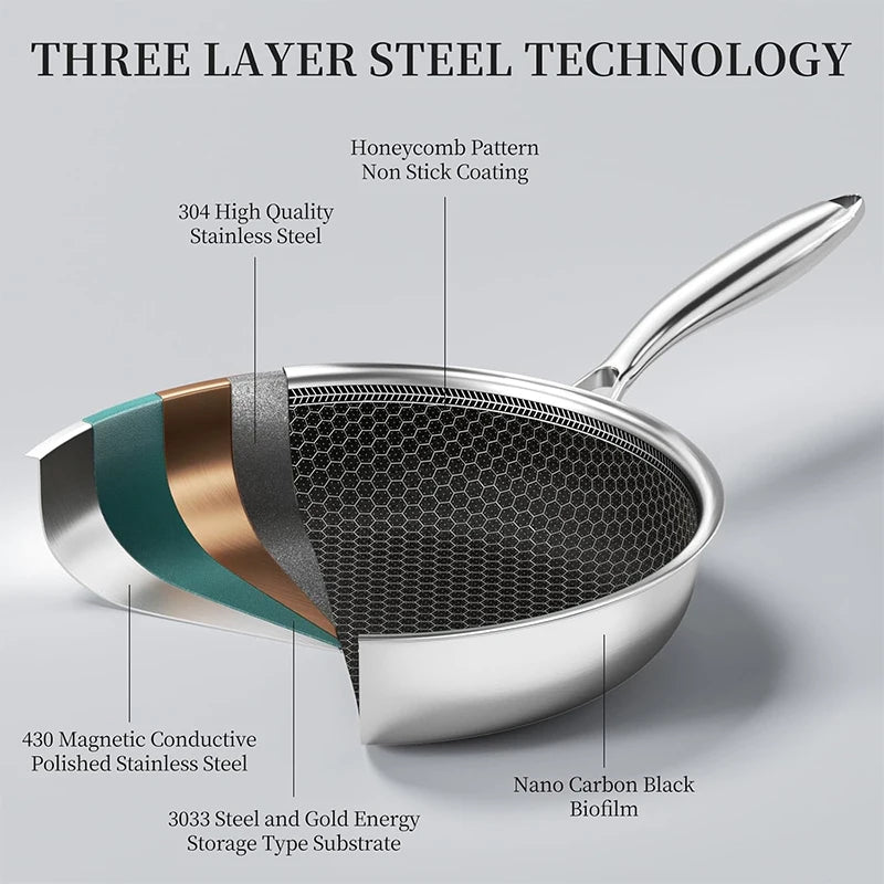 20 24 28cm Nonstick Frying Pan Stainless Steel Cooking Skillet Hybrid Frying Pan Kitchen Fry Pan Dishwasher Safe