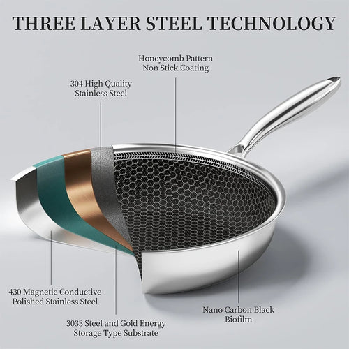 20 24 28cm Nonstick Frying Pan Stainless Steel Cooking Skillet Hybrid Frying Pan Kitchen Fry Pan Dishwasher Safe