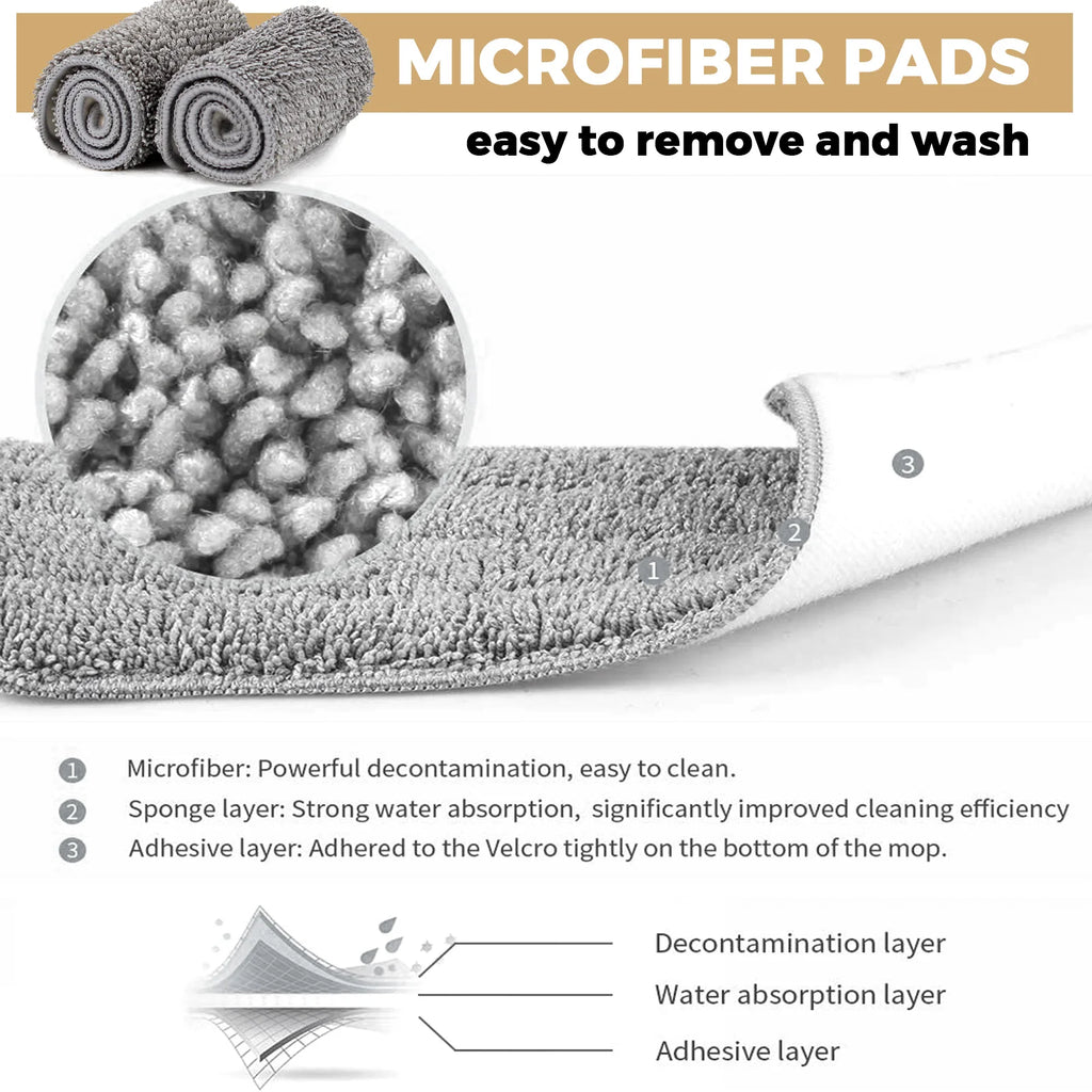 Spray Floor Mop with Pads Handle Mop for Home Kitchen Laminate Wood Ceramic Tiles.