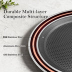 Close-up of a composite frying pan rim with labeled layers: 304 Stainless Steel, Aluminum Alloy Core, and 430 Stainless Steel, on a light stone background with text reading 'Durable Multi-layer Composite Structure'.

