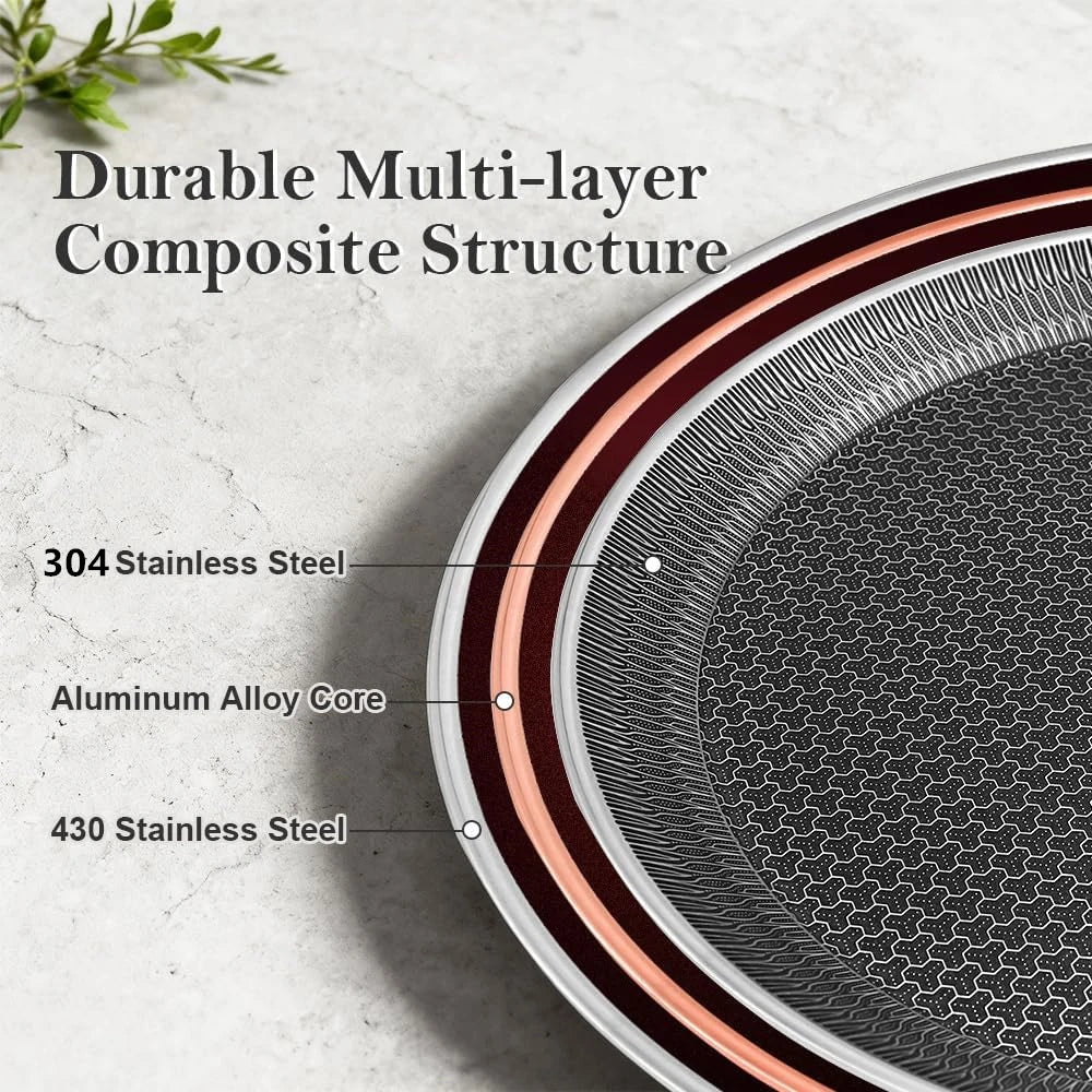 Close-up of a composite frying pan rim with labeled layers: 304 Stainless Steel, Aluminum Alloy Core, and 430 Stainless Steel, on a light stone background with text reading 'Durable Multi-layer Composite Structure'.

