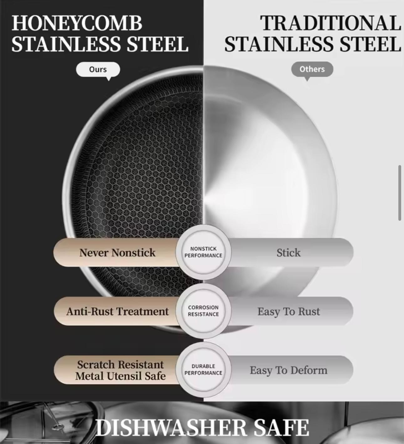 HONEYCOMB STAINLESS STEEL PAN