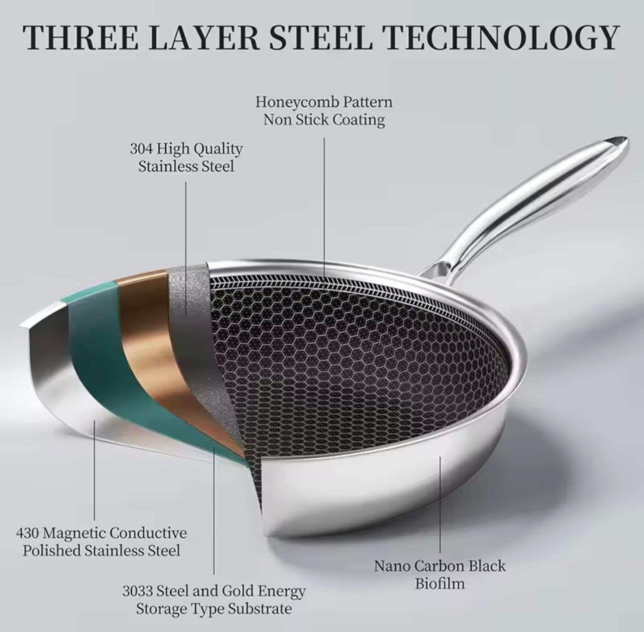 Stainless steel frying pan with text highlighting its three-layer steel technology on a light gray background.

