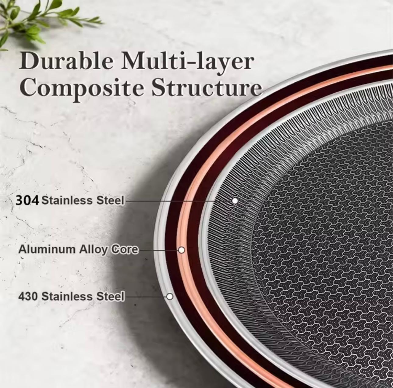 Close-up of a round pan or plate edge with layered material labels reading 304 Stainless Steel, Aluminum Alloy Core, and 430 Stainless Steel, under the headline 'Durable Multi-layer Composite Structure' on a light stone background.

