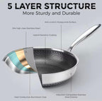 A stainless steel frying pan