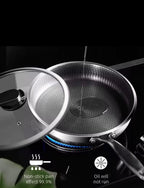 A stainless steel frying pan with a textured non-stick surface and a glass lid, shown on a black stovetop with blue flame. Oil is being poured into the pan, with text overlays highlighting non-stick performance and oil containment.

